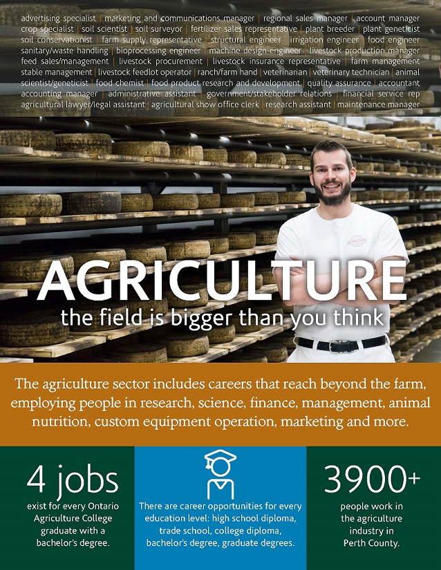 Agriculture career card 1